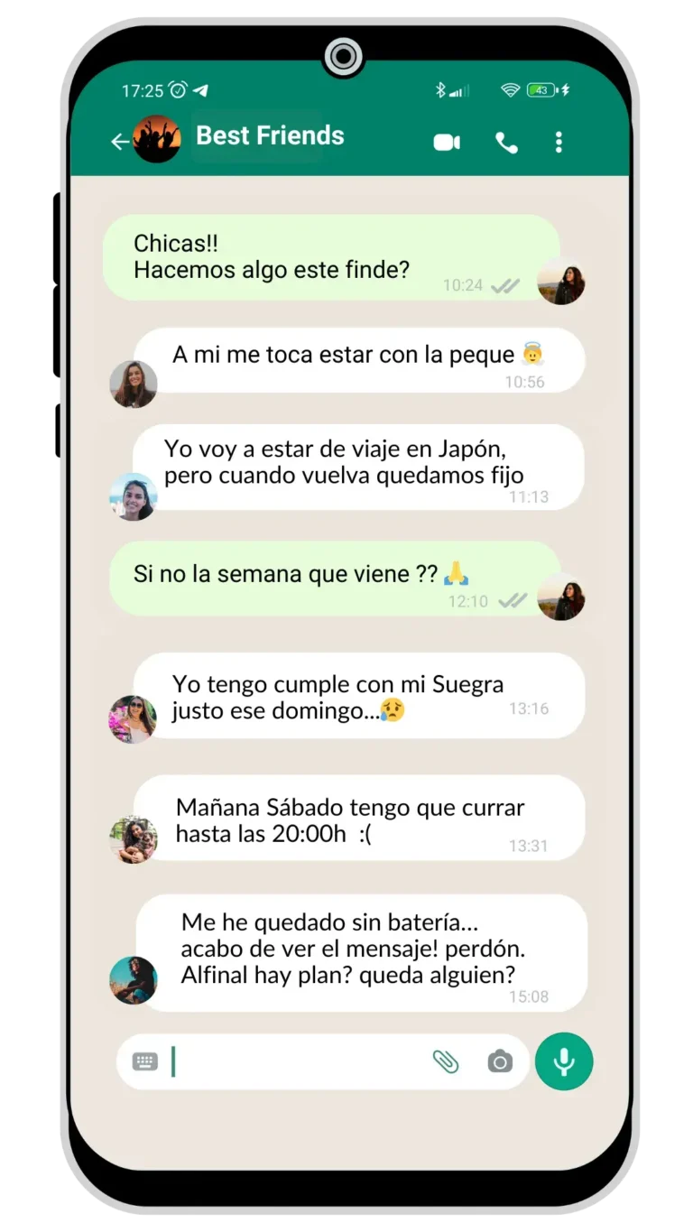 plan con amigas